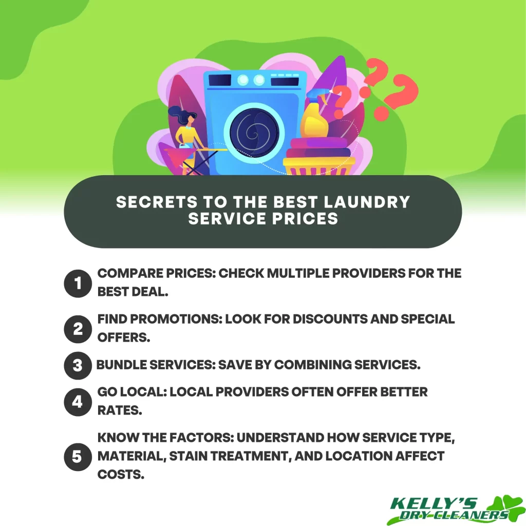 laundry services farmington nm