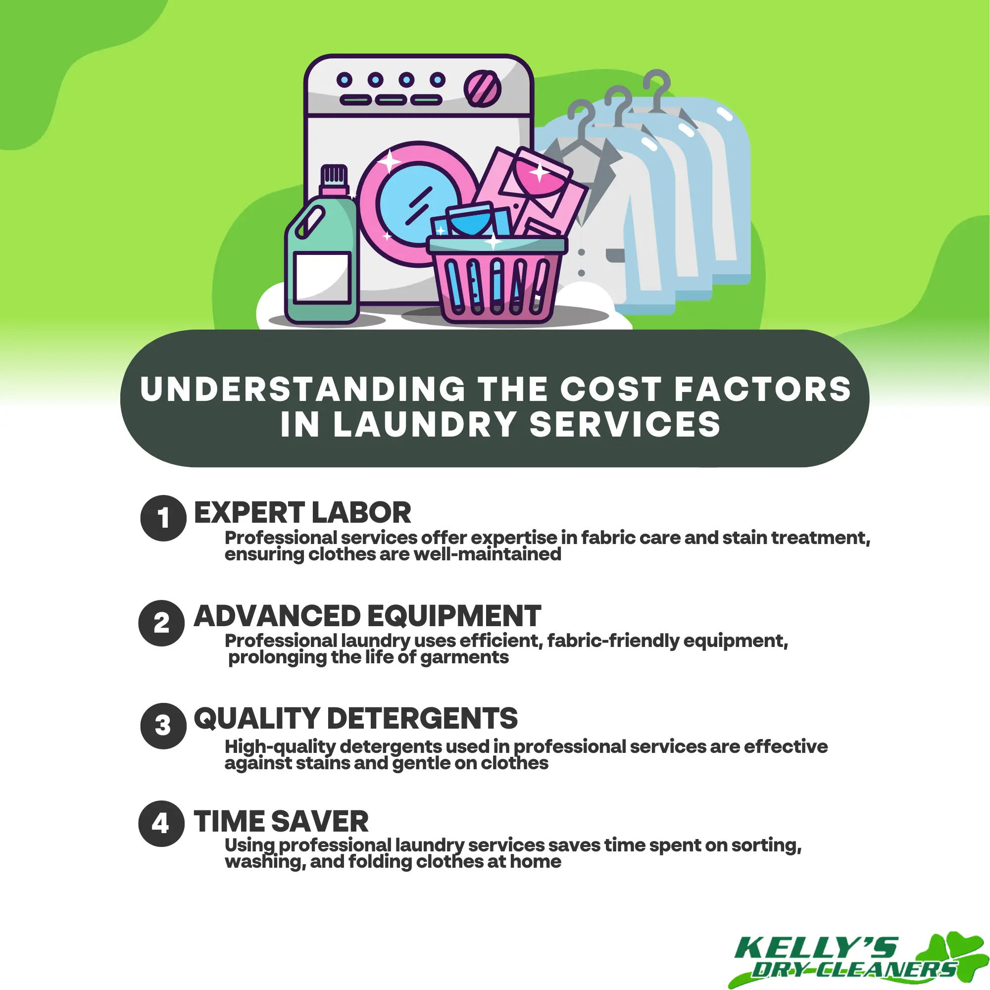 The Cost of Clean Clothes | KDC